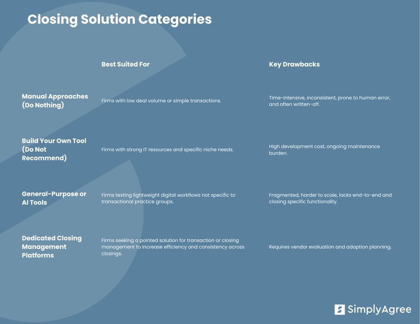 Competitive landscape blog tables (1)