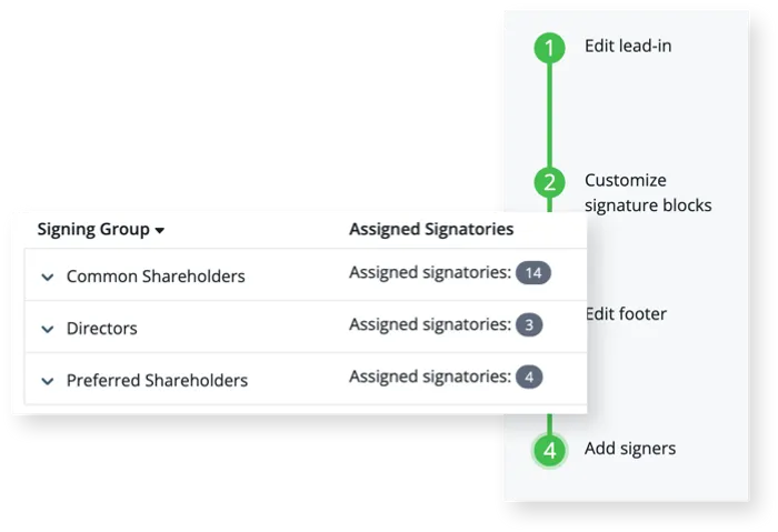 Organize signers into signing groups for easy management