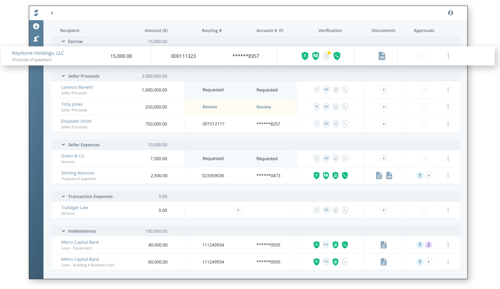 funds flow tracking funds flow tracking